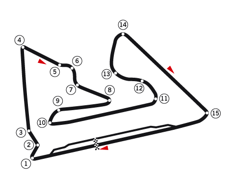 f1 track layouts